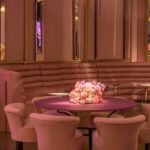 Banco Riviera Módulo Reto